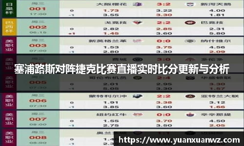 塞浦路斯对阵捷克比赛直播实时比分更新与分析